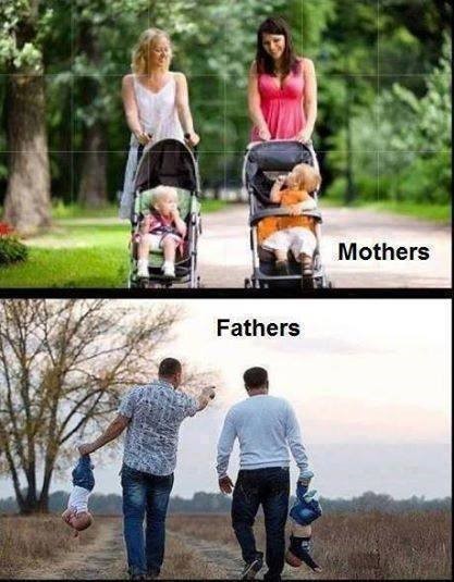 Unterschied Mütter-Väter